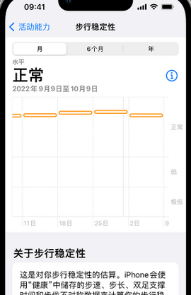 霍邱iPhone手机维修如何在iPhone开启'步行稳定性通知'