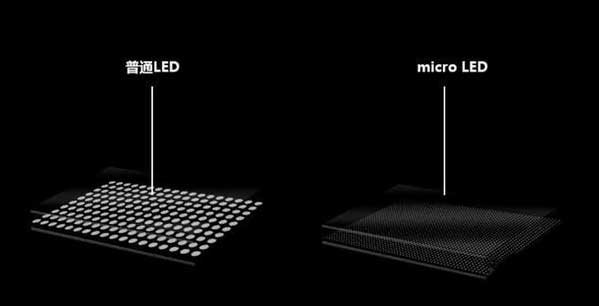 霍邱苹果手机维修分享什么时候会用上MicroLED屏？ 